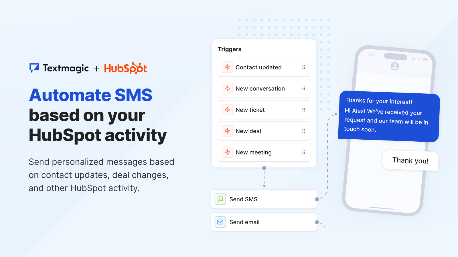 Trigger personalized SMS based on contact activity, updates, and other HubSpot events.